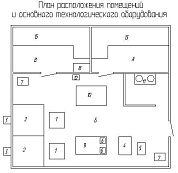 Холодильные камеры